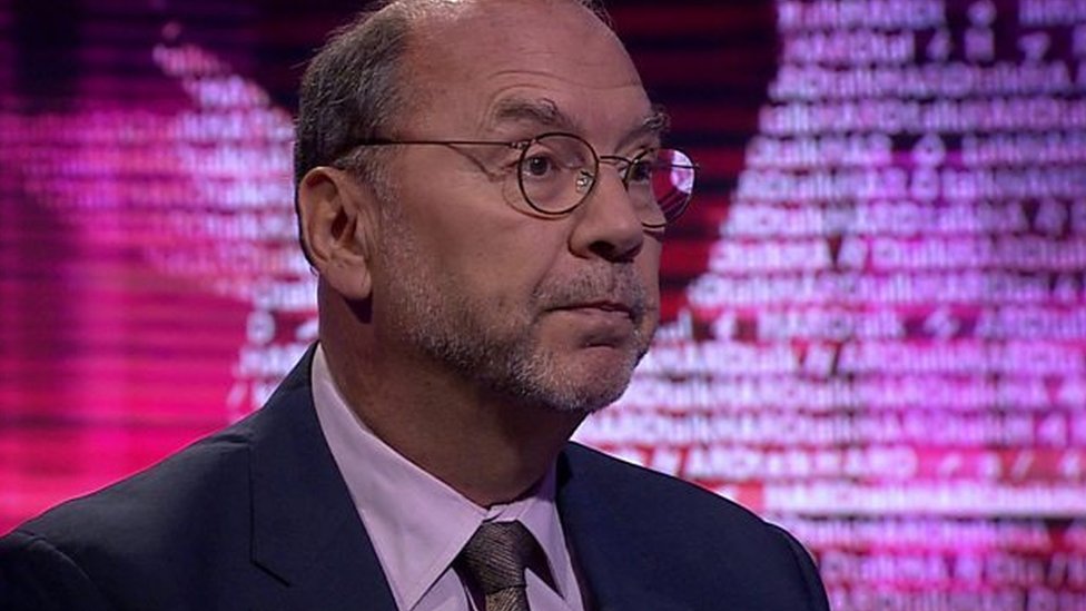 Peter Piot