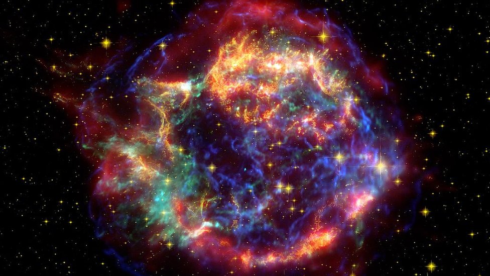 Astronomi