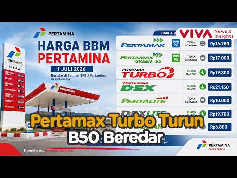 Resmi Berlaku! Harga BBM Berubah, Pemerintah Mulai Terapkan B50