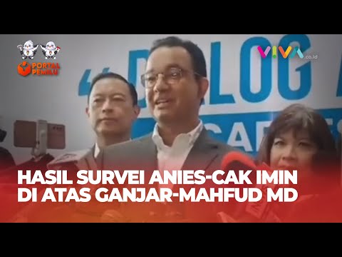 Tanggapan Anies Hasil Survei di Atas Ganjar-Mahfud: Maysrakat Butuh Perubahan
