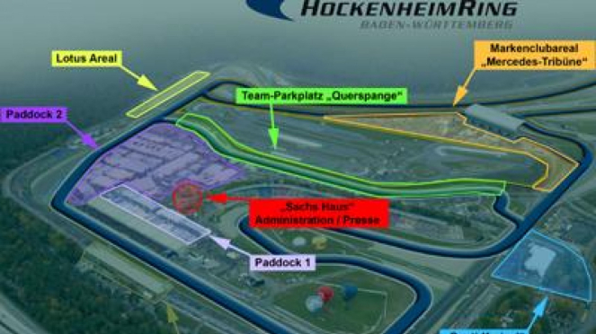 Sirkuit Hockenheim