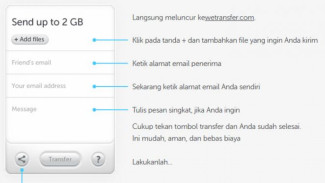 Transfer File Secara Online Menggunakan WeTransfer