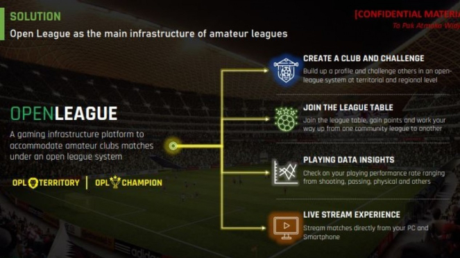 Open League