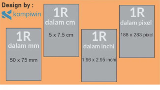 Informasi Penting Ukuran Foto 1R