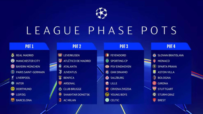 Liga Champions