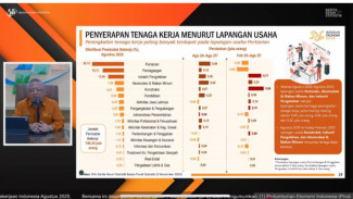 Daftar Sektor Usaha yang Paling Banyak Serap Tenaga Kerja